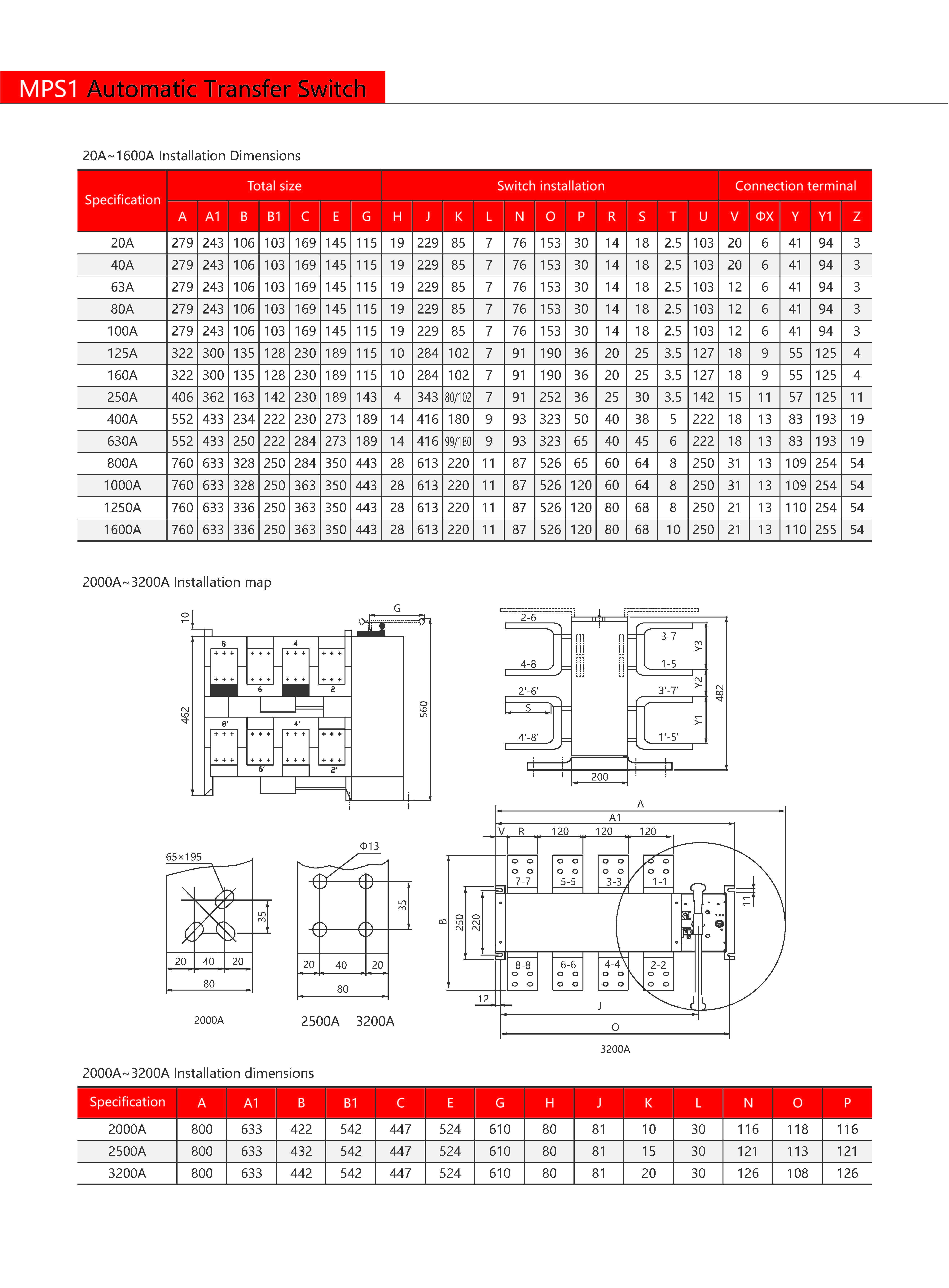 Technical Drawing